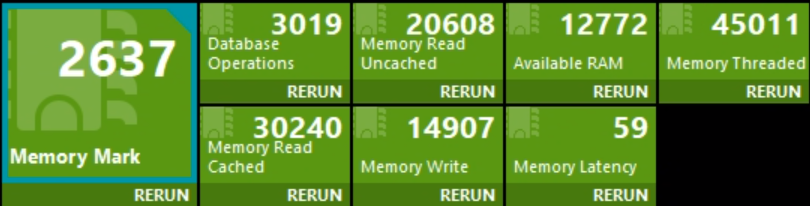 Passmark PerformanceTest memory results after tweaks.