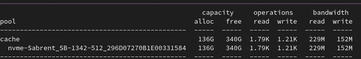 I/O stats during heavy read-write operations.