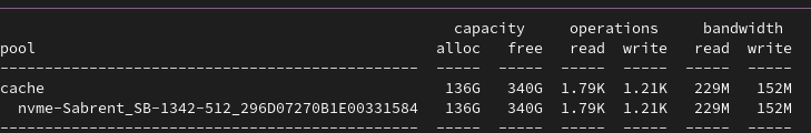 I/O stats during heavy read-write operations.