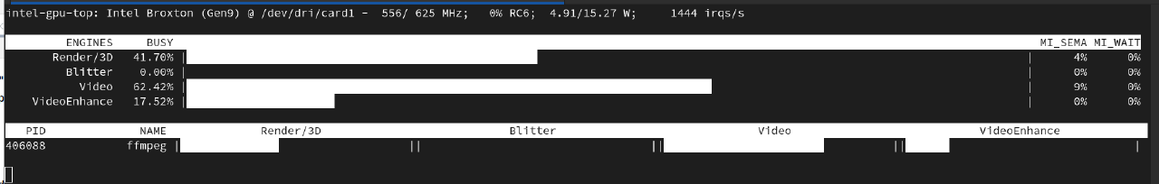 intel_gpu_top during Jellyfin transcoded media playback. 